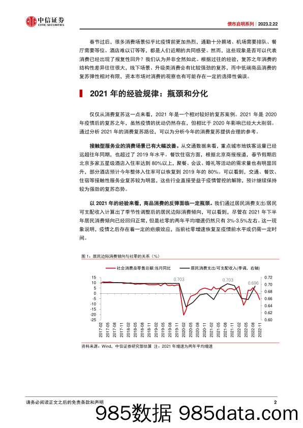 债市启明系列：复苏之年的消费，经验与启示-20230222-中信证券插图1