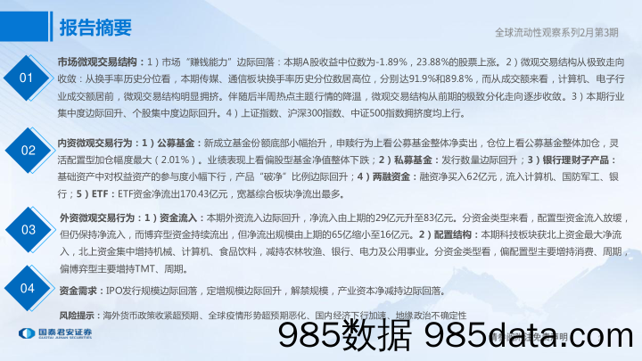 全球流动性观察系列2月第3期：交易结构正在变得不稳定-20230221-国泰君安证券插图1