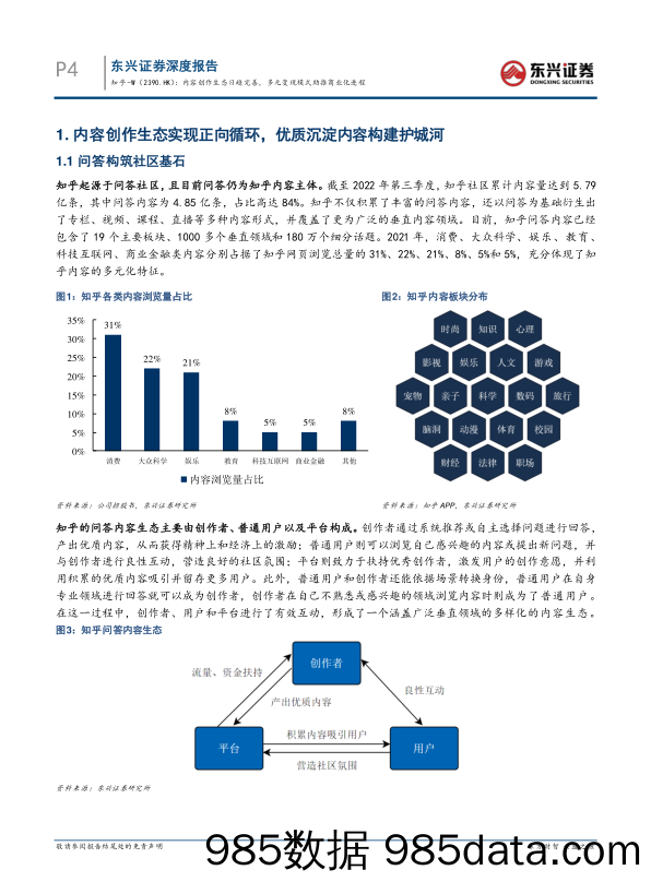 内容创作生态日趋完善，多元变现模式助推商业化进程-20230217-东兴证券插图5