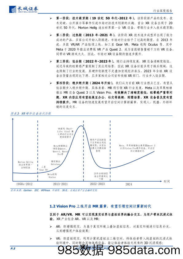 传媒行业MR深度报告：软硬件生态持续完善，Vision+Pro有望开启空间计算新时代-240321-长城证券插图4