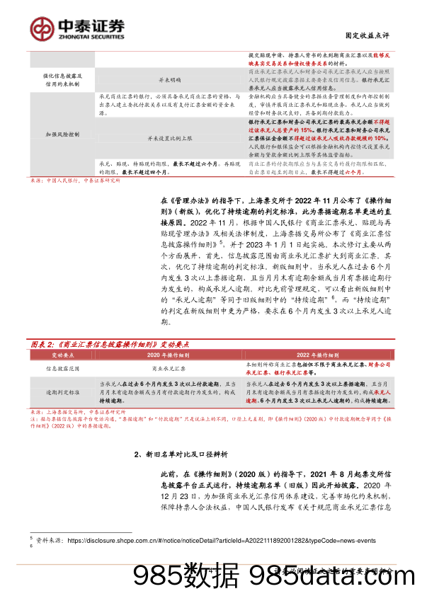 固定收益点评：票据逾期名单“迭代”，有何关注点？-20230218-中泰证券插图3