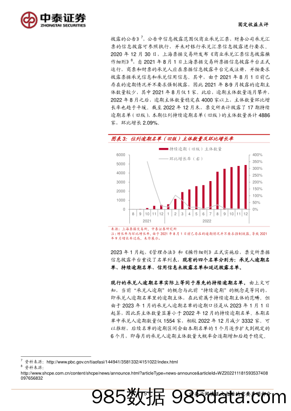 固定收益点评：票据逾期名单“迭代”，有何关注点？-20230218-中泰证券插图4