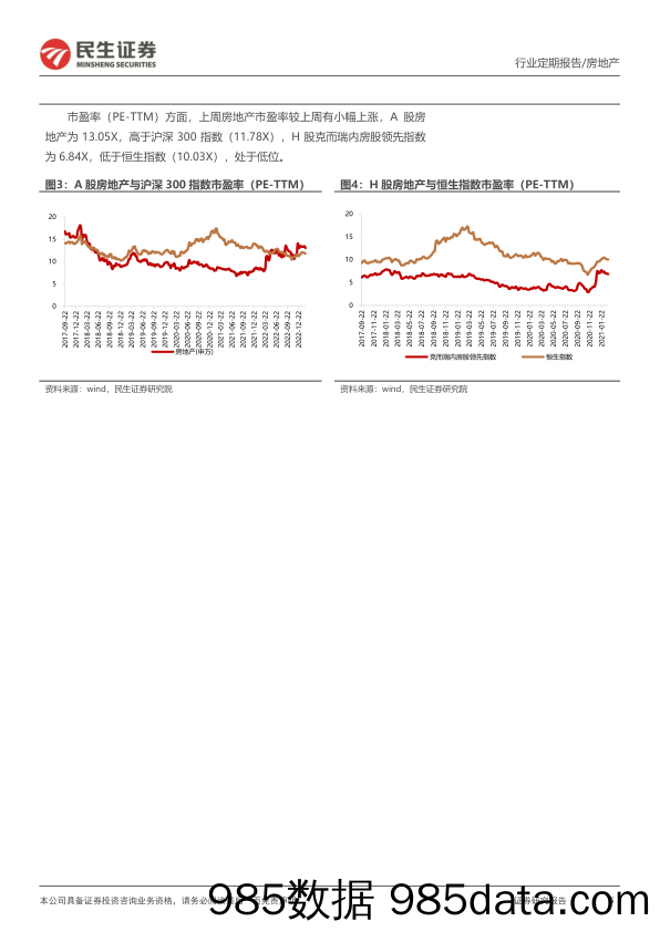 地产行业周报：至暗时刻已过，但复苏之路非坦途-20230222-民生证券插图4