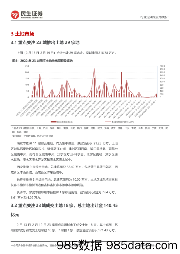 地产行业周报：至暗时刻已过，但复苏之路非坦途-20230222-民生证券插图5