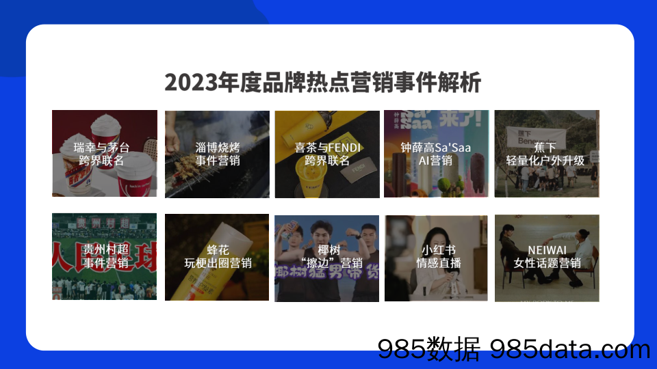 【年度营销案例与规划】2023年度品牌热点营销事件解析插图4