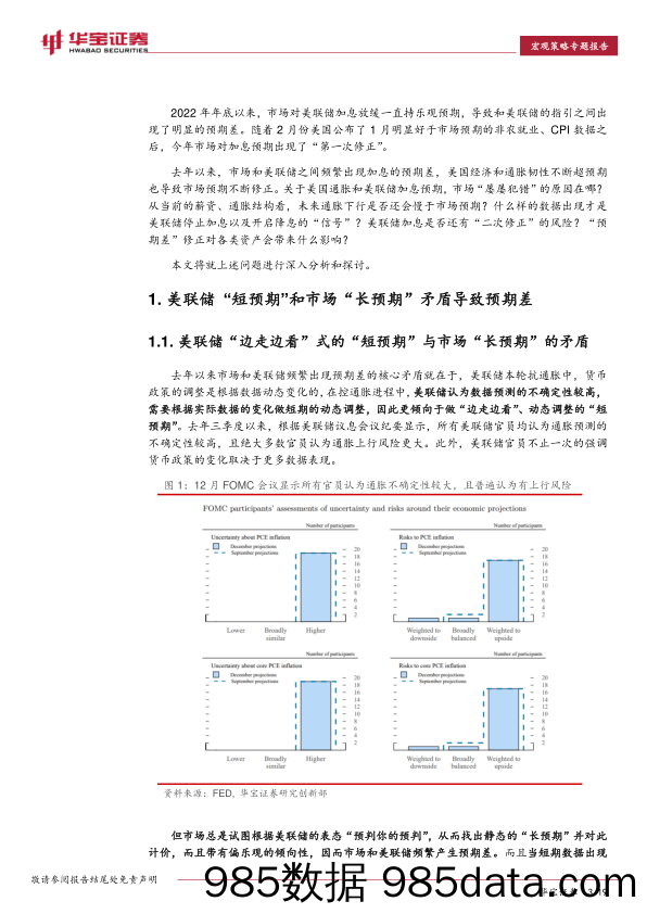 宏观策略专题报告：美联储加息是否存在“二次修正”的可能？-20230223-华宝证券插图2