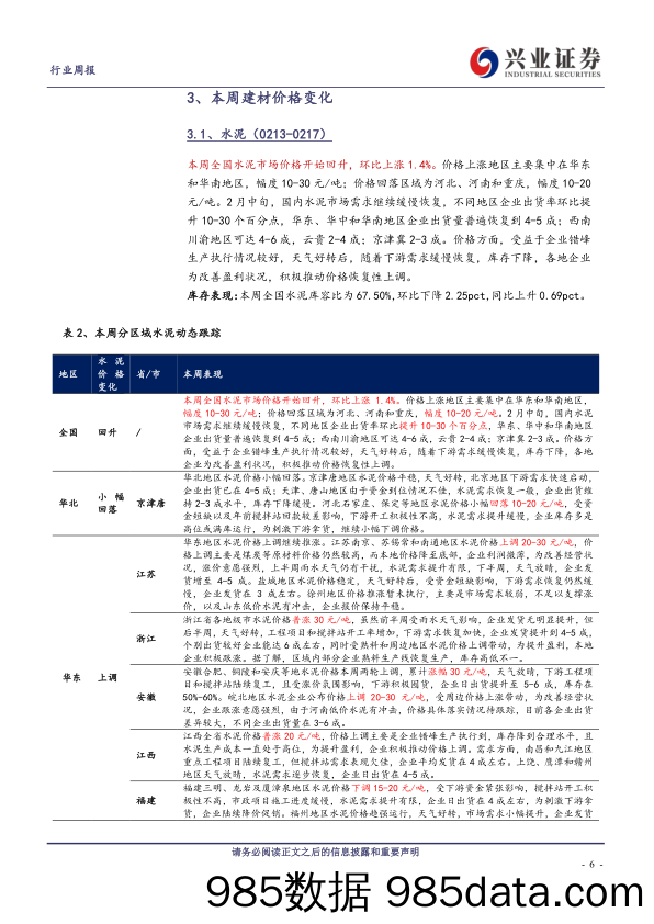 建筑材料行业周报：下游需求逐步启动，水泥需求回暖-20230219-兴业证券插图5