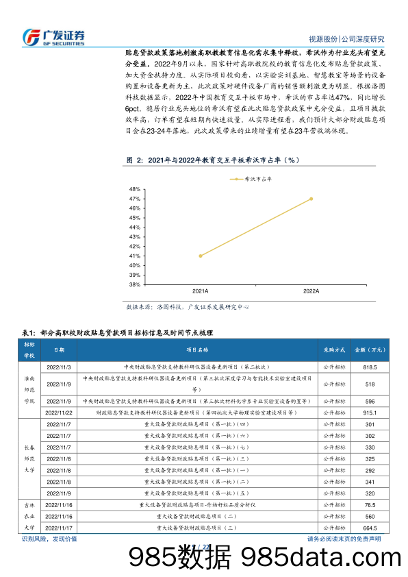 持续迭代产品矩阵，营收拐点可期-20230223-广发证券插图4