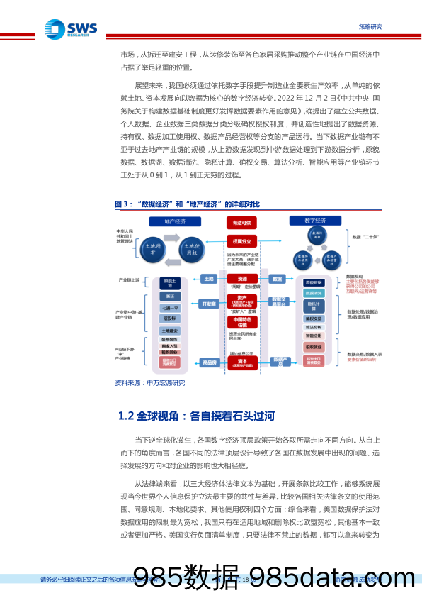 数字经济再思考篇：探索中国“土地财政”走向“数据财政”之路-20230218-申万宏源插图4