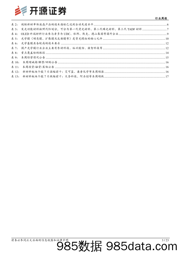 新材料行业周报：面板行业景气复苏，上游消费电子材料有望受益-20230219-开源证券插图2