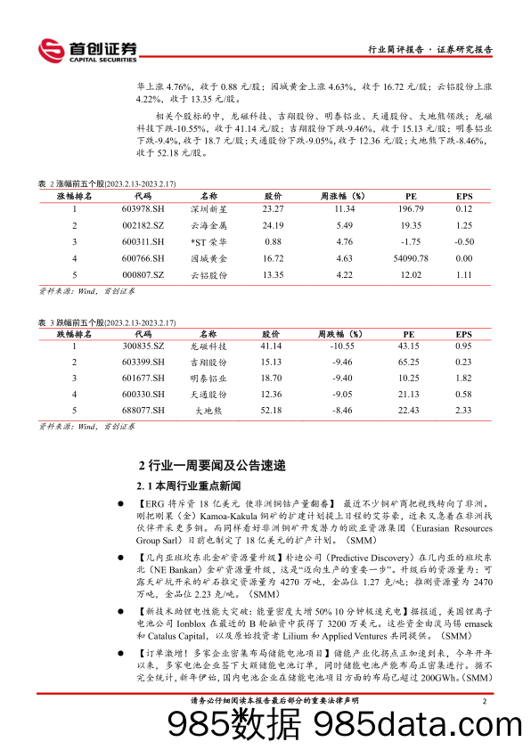 有色行业周报：美国通胀数据超预期金价承压回落-20230219-首创证券插图4