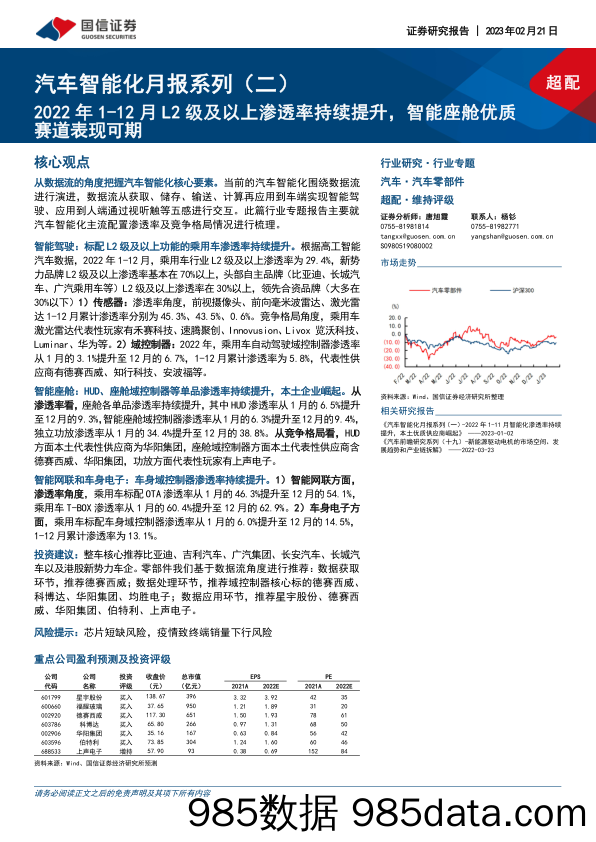 汽车和汽车零部件行业汽车智能化月报系列（二）：2022年1_12月L2级及以上渗透率持续提升，智能座舱优质赛道表现可期-20230221-国信证券