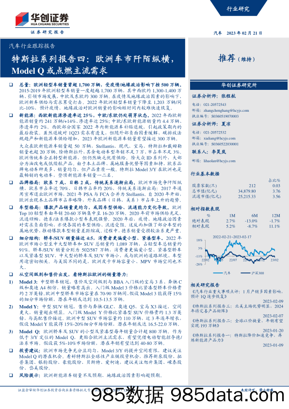 汽车行业跟踪报告：特斯拉系列报告四，欧洲车市阡陌纵横，Model Q或点燃主流需求-20230221-华创证券插图