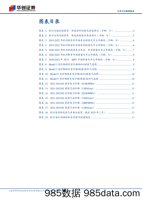 汽车行业跟踪报告：特斯拉系列报告四，欧洲车市阡陌纵横，Model Q或点燃主流需求-20230221-华创证券插图2