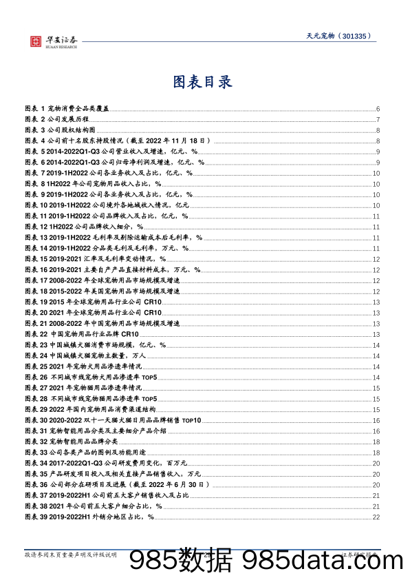 深耕宠物用品行业，全品类宠物产品一站式供应-20230217-华安证券插图3