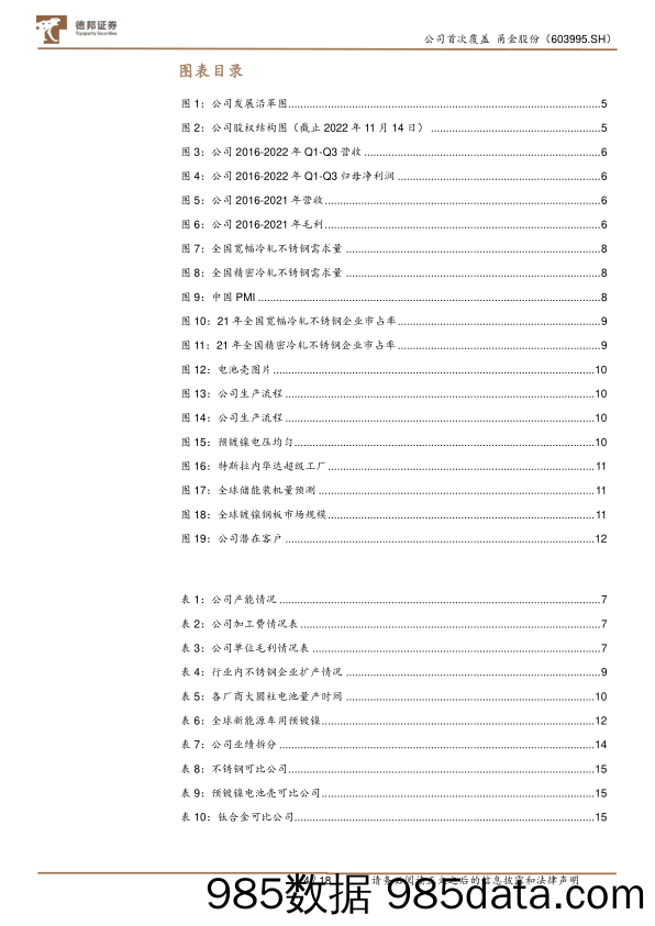 甬金股份(603995)不锈钢龙头加工费有望回升，电池壳和钛合金打开新增长极-20230215-德邦证券插图3