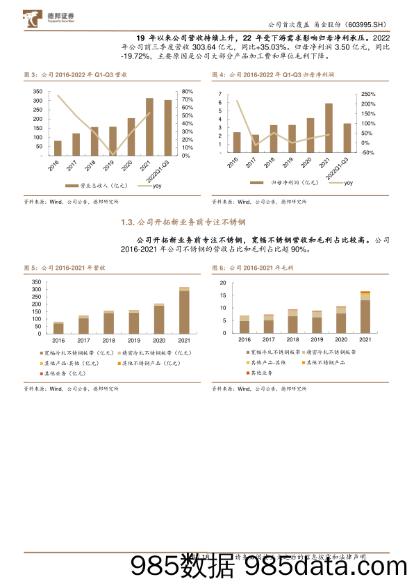 甬金股份(603995)不锈钢龙头加工费有望回升，电池壳和钛合金打开新增长极-20230215-德邦证券插图5