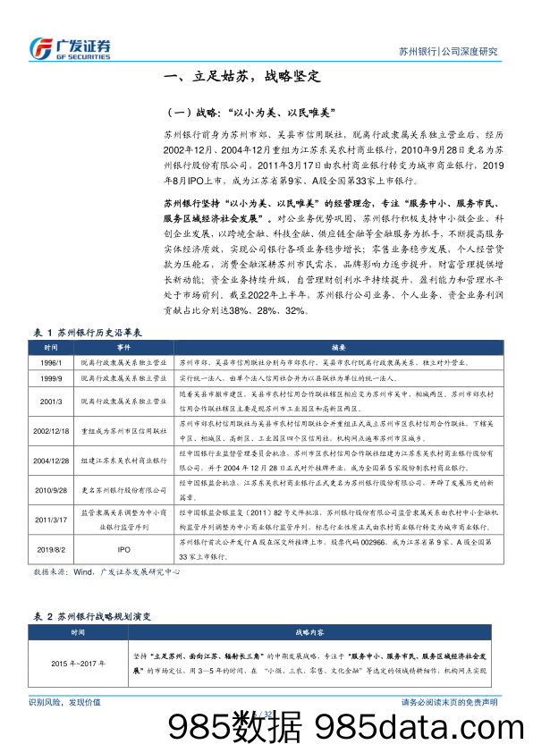 立足姑苏，未来可期-20230223-广发证券插图4