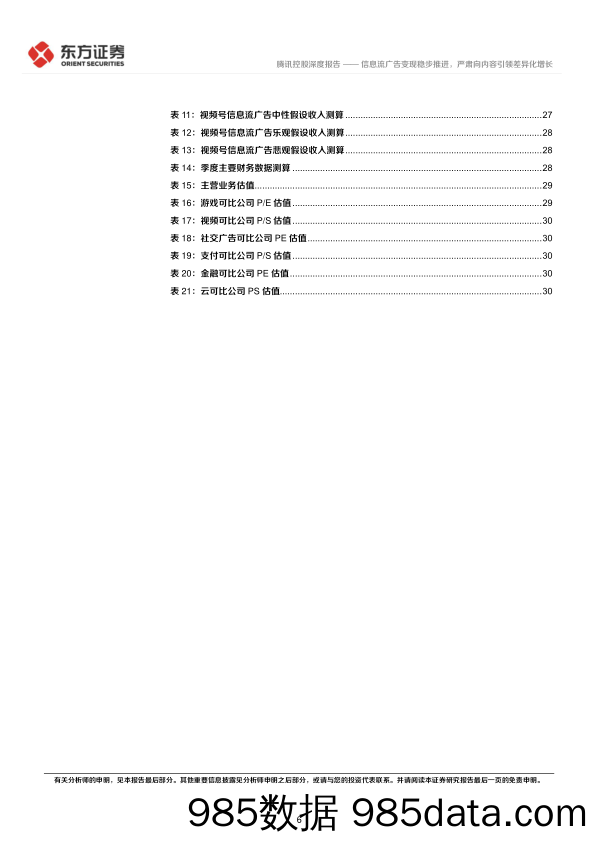 腾讯视频号深度报告：信息流广告变现稳步推进，严肃向内容引领差异化增长-20230221-东方证券插图5