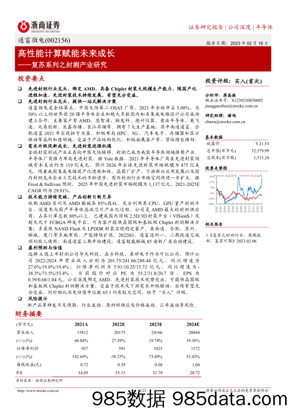 通富微电复苏系列之封测产业研究(002156)：高性能计算赋能未来成长-20230216-浙商证券