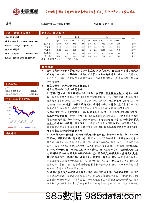 银行业深度拆解：新版《商业银行资本管理办法》发布，银行行为变化及资本测算-20230220-中泰证券