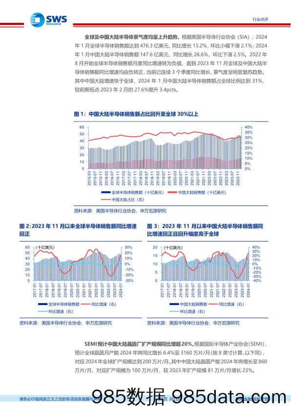 半导体设备行业系列报告之七：自主可控方兴未艾，设备成长仍在途中-240324-申万宏源插图1