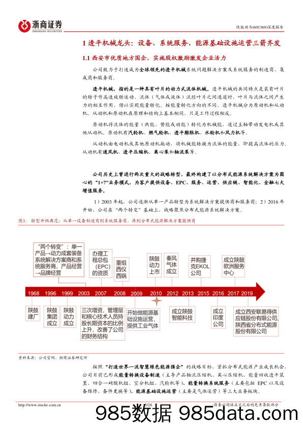 陕鼓动力深度报告(601369)：民族工业气体领军企业，压缩空气储能打造新增长引擎-20230219-浙商证券插图4