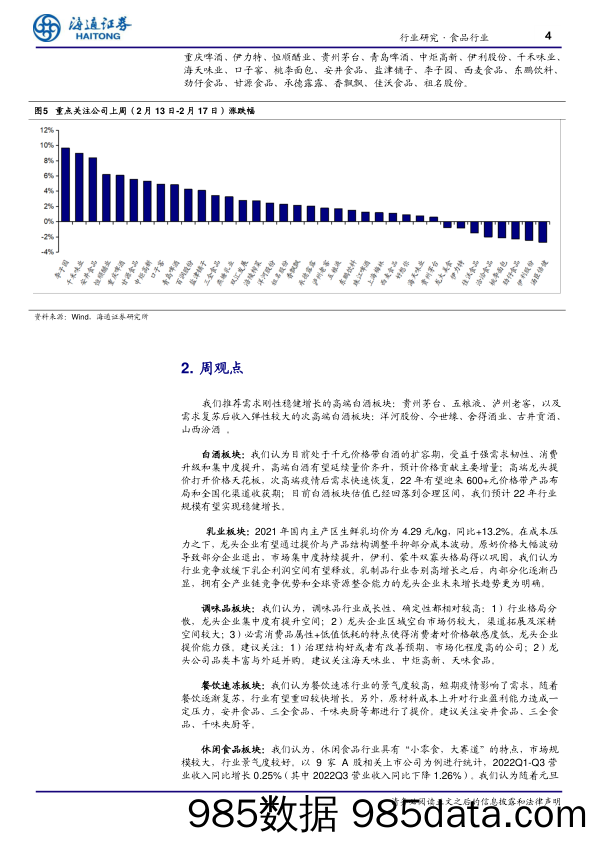 食品行业周报：2月中旬全国白酒批发价格总指数环比下降0.13%-20230223-海通证券插图3