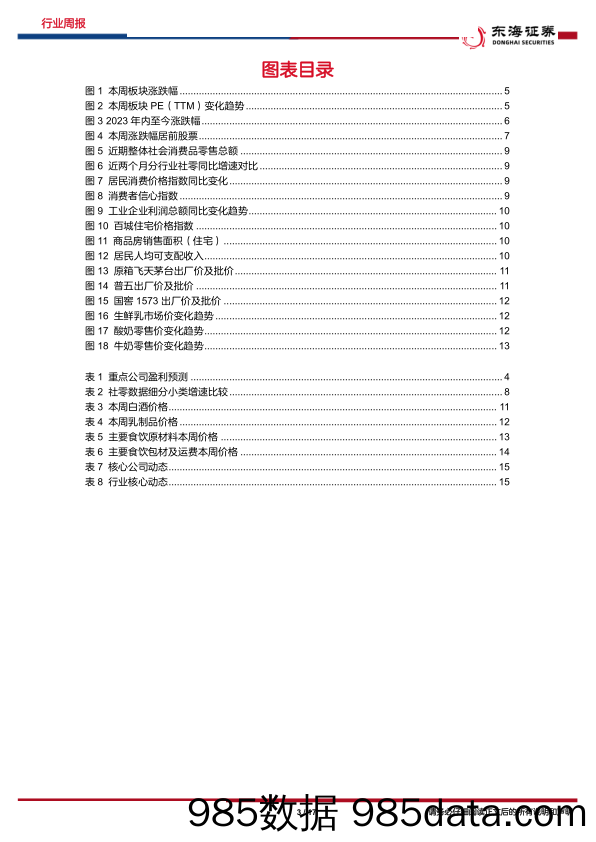 食品饮料行业周报：稳步修复，持续向好-20230220-东海证券插图2