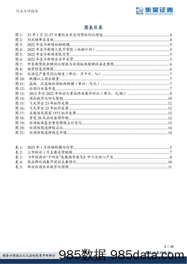 食品饮料行业点评报告：白酒节后小结，酒企层面展望积极，行情驱动力表现仍足-20230220-东吴证券插图2