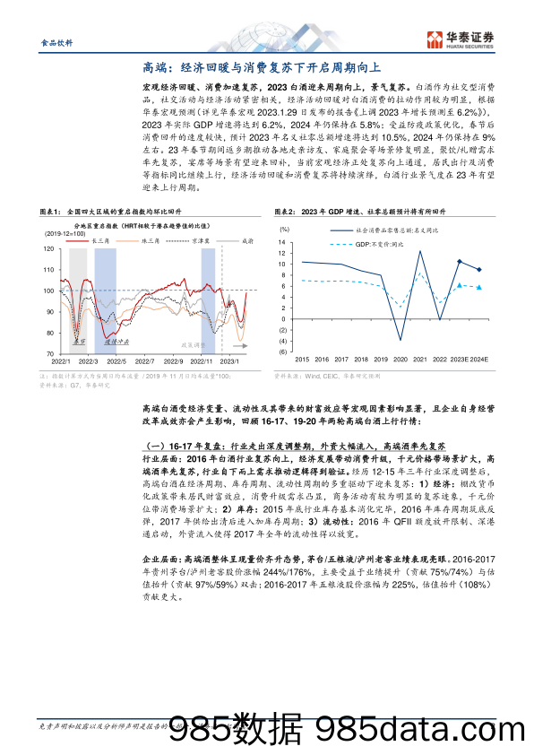 食品饮料行业：白酒专题，景气向上，继续看多-20230220-华泰证券插图1