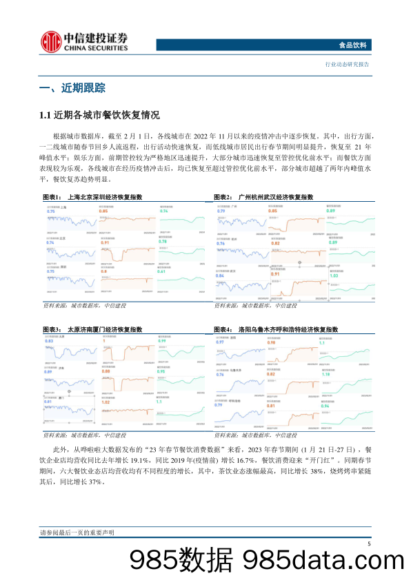 食品饮料行业：重视白酒企业渠道运营优势，大众品持续受益餐饮链恢复-20230219-中信建投插图5