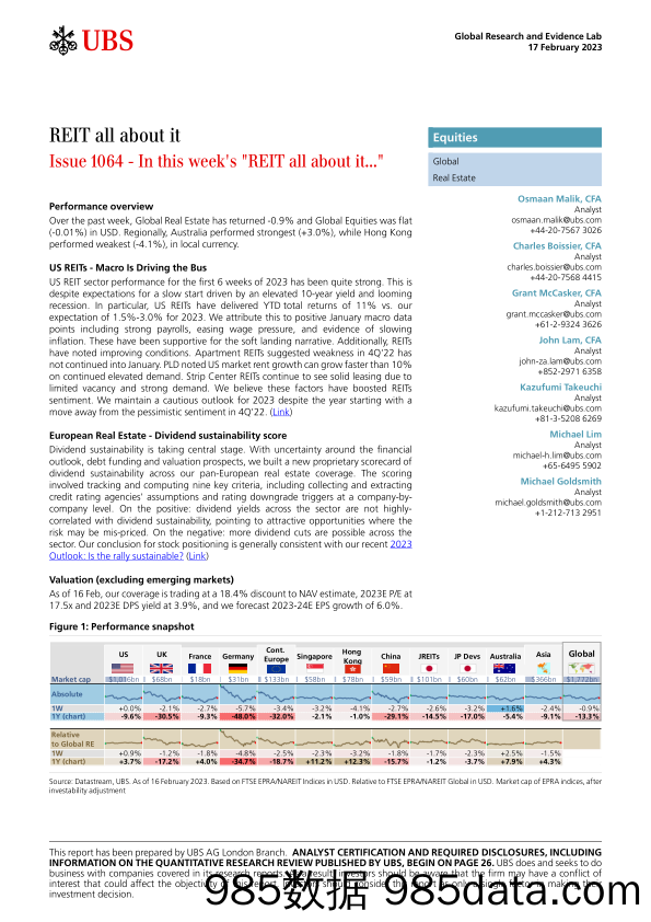 UBS Equities-REIT all about it _Issue 1064 - In this weeks _REIT all abo