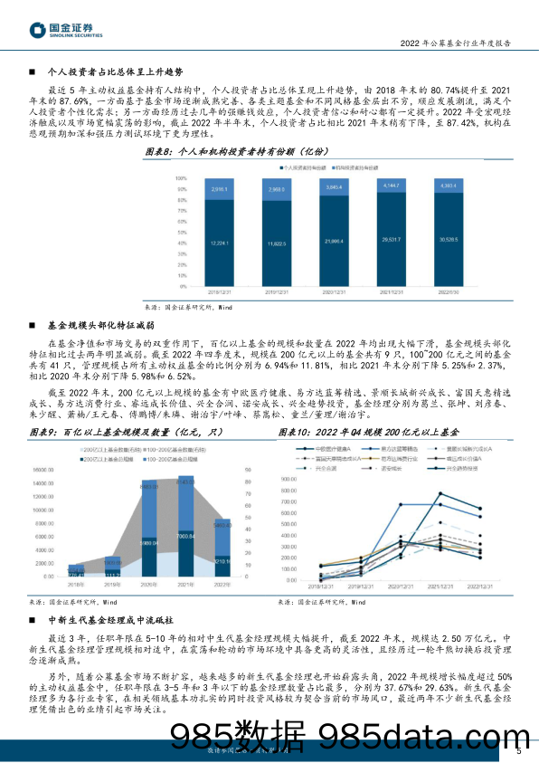 2022年公募基金行业年度报告：来年依旧迎花开-20230213-国金证券插图4