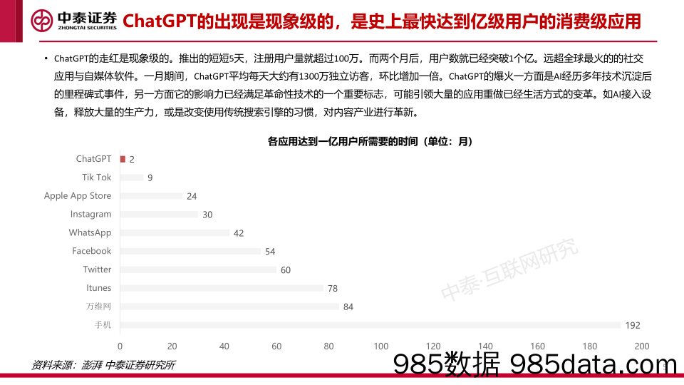 互联网行业AIGC：拐点时刻-20230212-中泰证券插图4