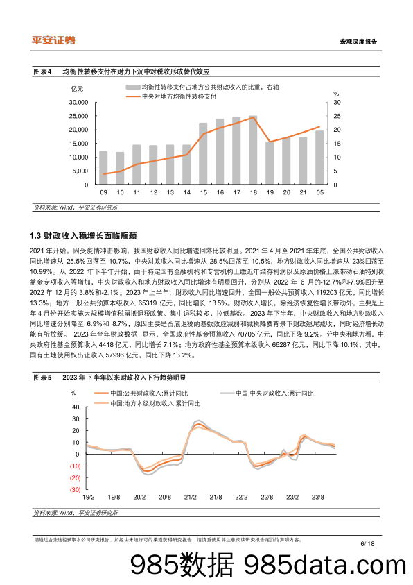 宏观深度报告：财税体制改革，现状、经验与展望-240325-平安证券插图5