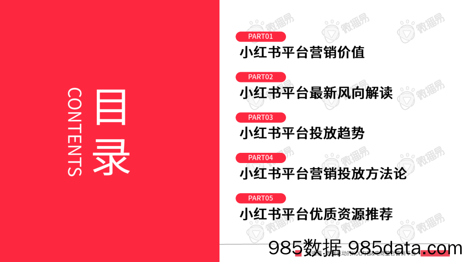 【小红书运营】小红书平台营销投放趋势-微播易-2022.6插图1