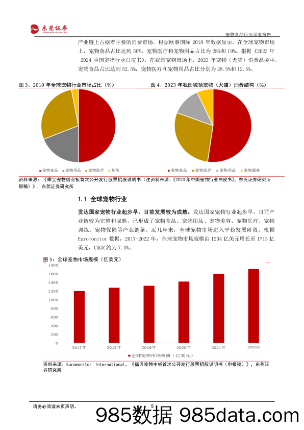 宠物食品行业深度报告：市场扩容，国产崛起-240329-东莞证券插图4