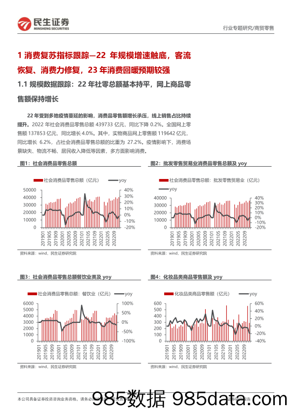 【美妆护肤报告】化妆品行业专题：消费复苏叠加“38”大促催化，建议关注美妆板块布局机会-20230303-民生证券插图2