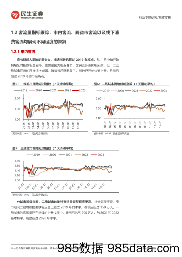 【美妆护肤报告】化妆品行业专题：消费复苏叠加“38”大促催化，建议关注美妆板块布局机会-20230303-民生证券插图3