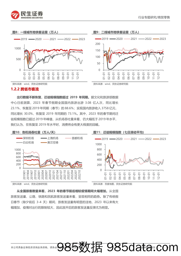 【美妆护肤报告】化妆品行业专题：消费复苏叠加“38”大促催化，建议关注美妆板块布局机会-20230303-民生证券插图4