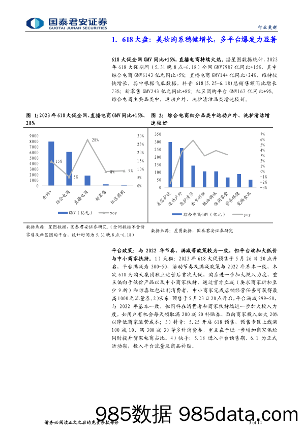 【美妆护肤报告】化妆品行业618大促点评：需求显韧性，格局再分化-20230625-国泰君安插图2