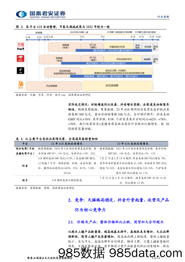 【美妆护肤报告】化妆品行业618大促点评：需求显韧性，格局再分化-20230625-国泰君安插图3