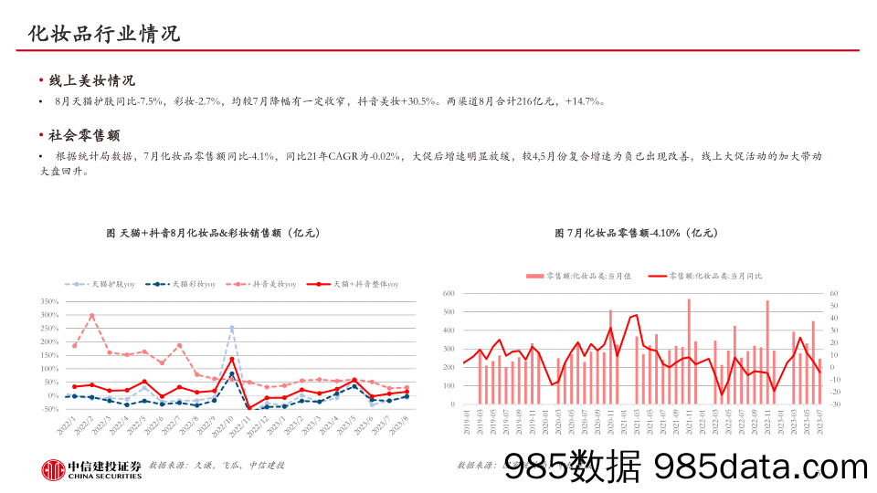 【美妆护肤报告】化妆品行业8月月报：线上数据有所回暖，中报展现费用与规模的再平衡-20230911-中信建投插图4