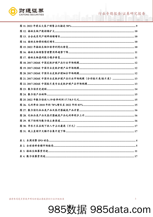 【美妆护肤报告】化妆品行业专题报告：消费新公司周度跟踪，敷尔佳创业板IPO获批，格林生物递交招股书-20230613-财通证券插图2