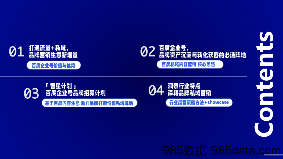 【互联网营销】2022私域成长新引擎—百度企业号私域运营解决方案插图1