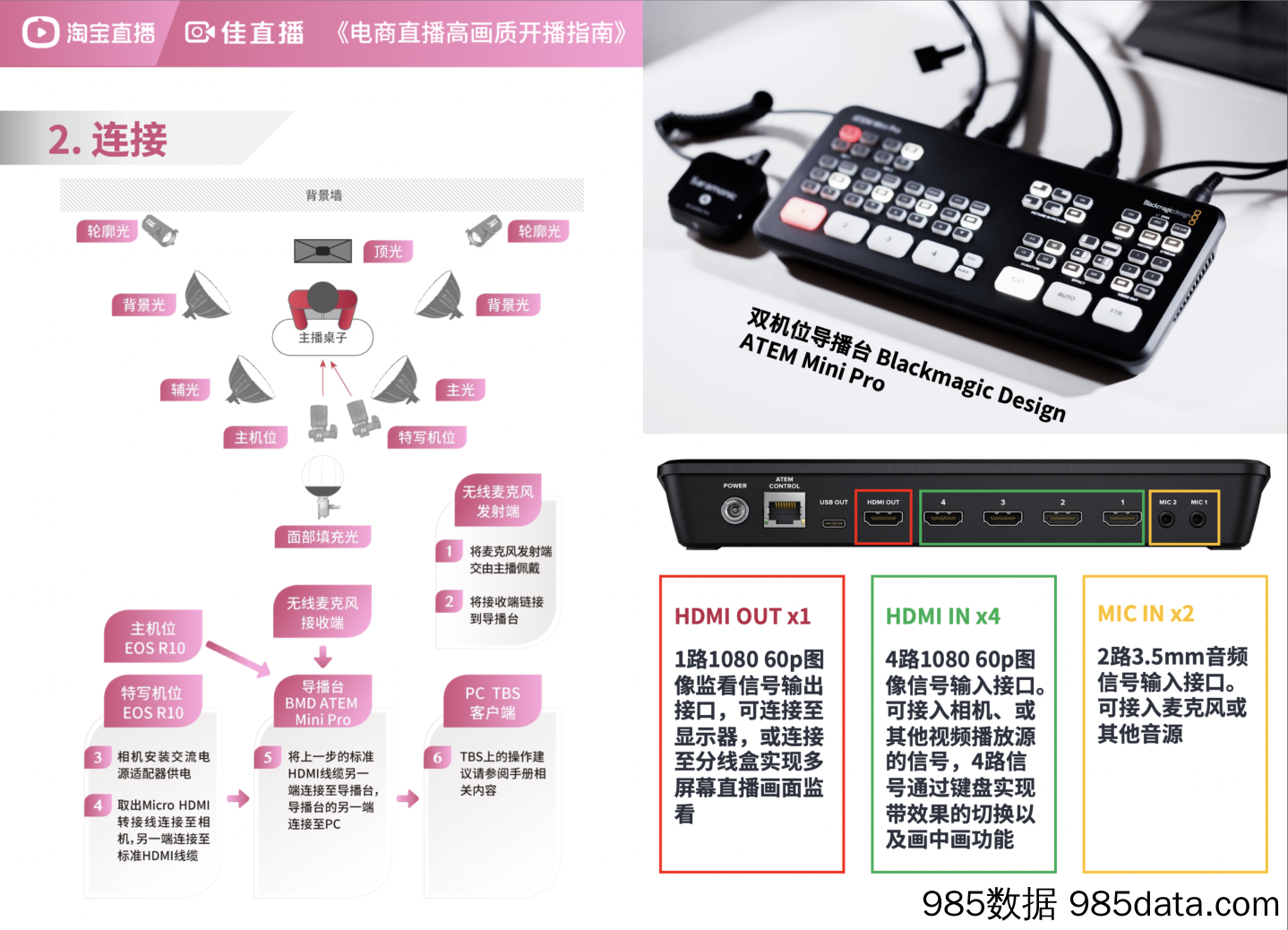 【互联网营销】4万预算高清母婴生活直播解决方案搭建操作手册插图4