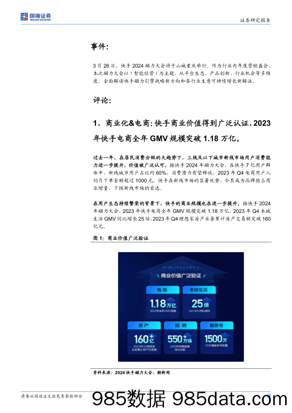 快手-W(1024.HK)2024磁力大会点评：商业化潜能持续释放，AI大模型赋能经营全链路-240328-国海证券插图2