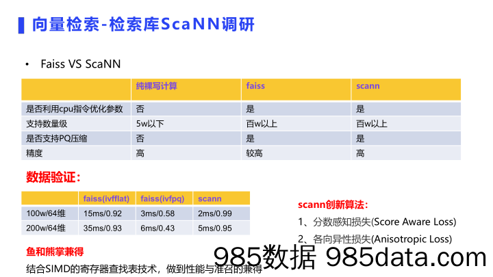 【互联网营销】虎牙直播推荐系统架构插图5