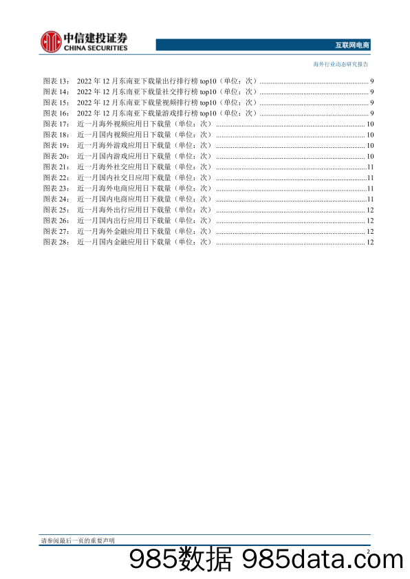 【抖音报告】互联网电商行业海外研究：降价后特斯拉中国三天内获3万辆汽车订单，微信回应切断抖音外链-20230117-中信建投插图2